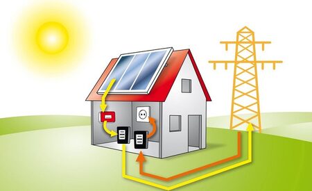 sončna-elektrarna-2-800x489